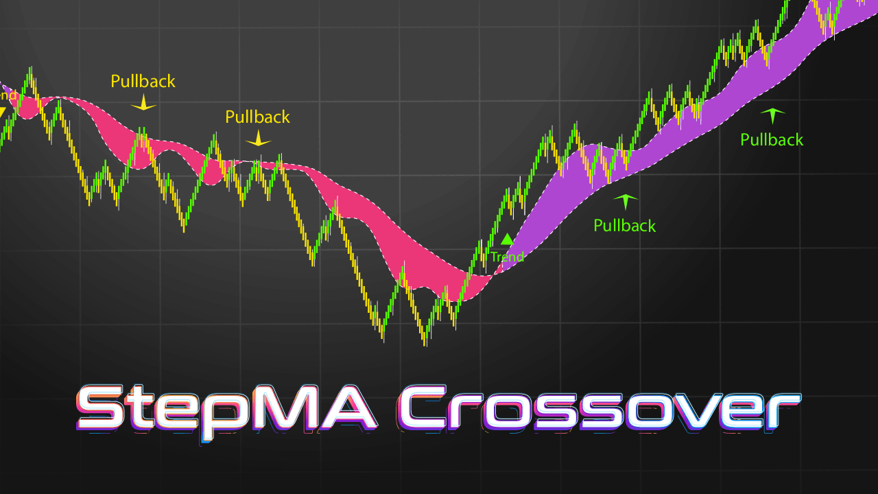 StepMA Crossover